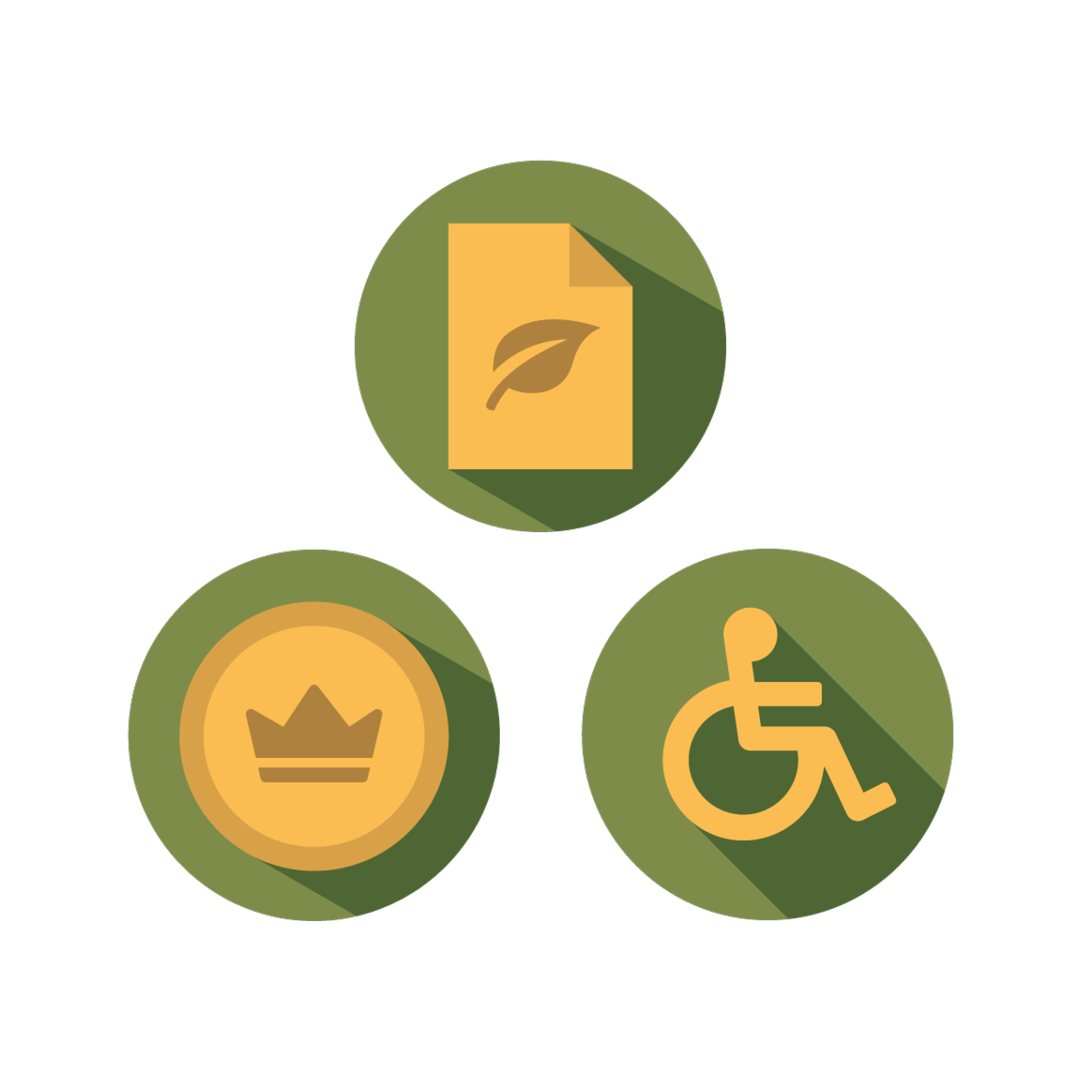 Tre olika ikoner på Hållbarhet.
